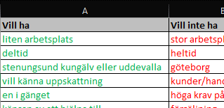 En bild som visar bord

Automatiskt genererad beskrivning